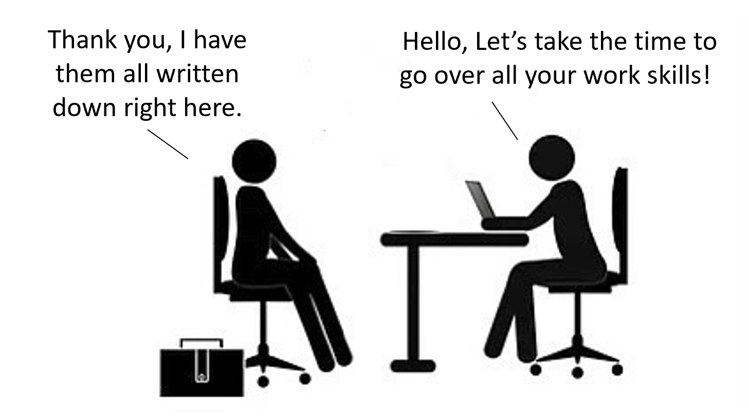 TRIPLE III TIME PICTURE